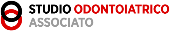 Powered by Matomo